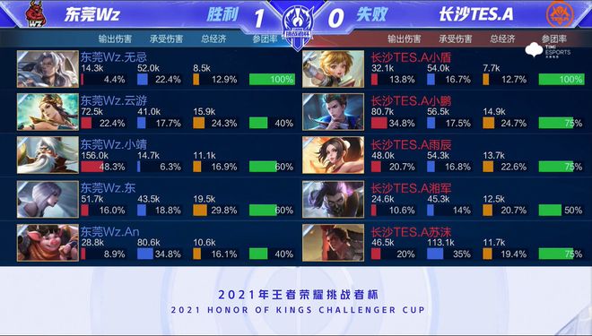 3或者4