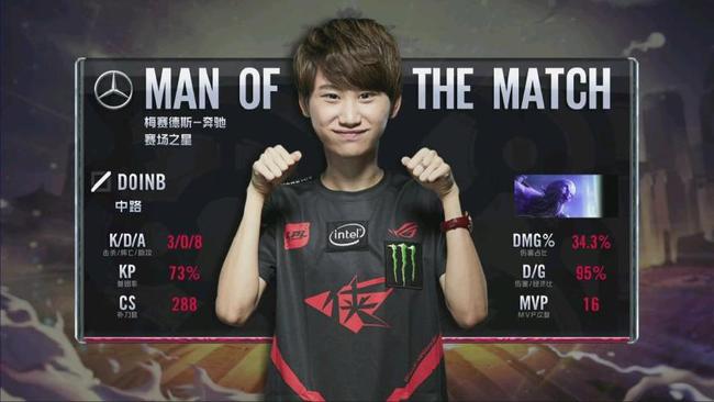 次的配合 次的配合